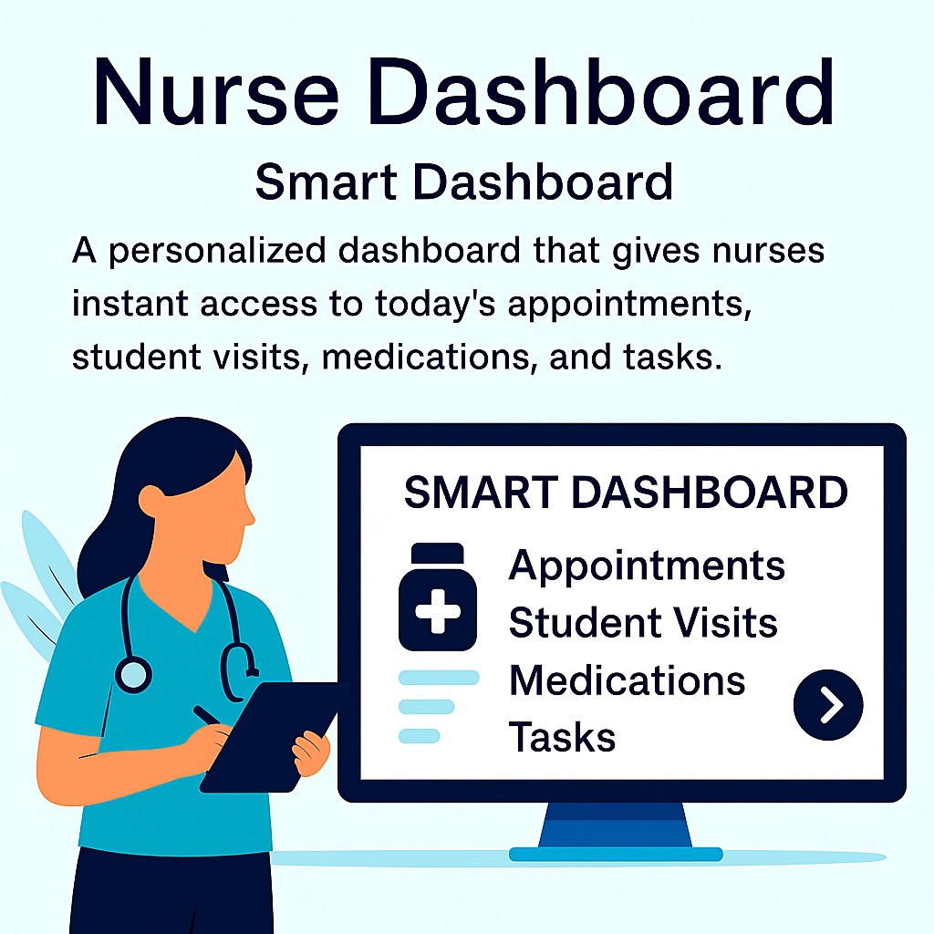 Nurse Dashboard