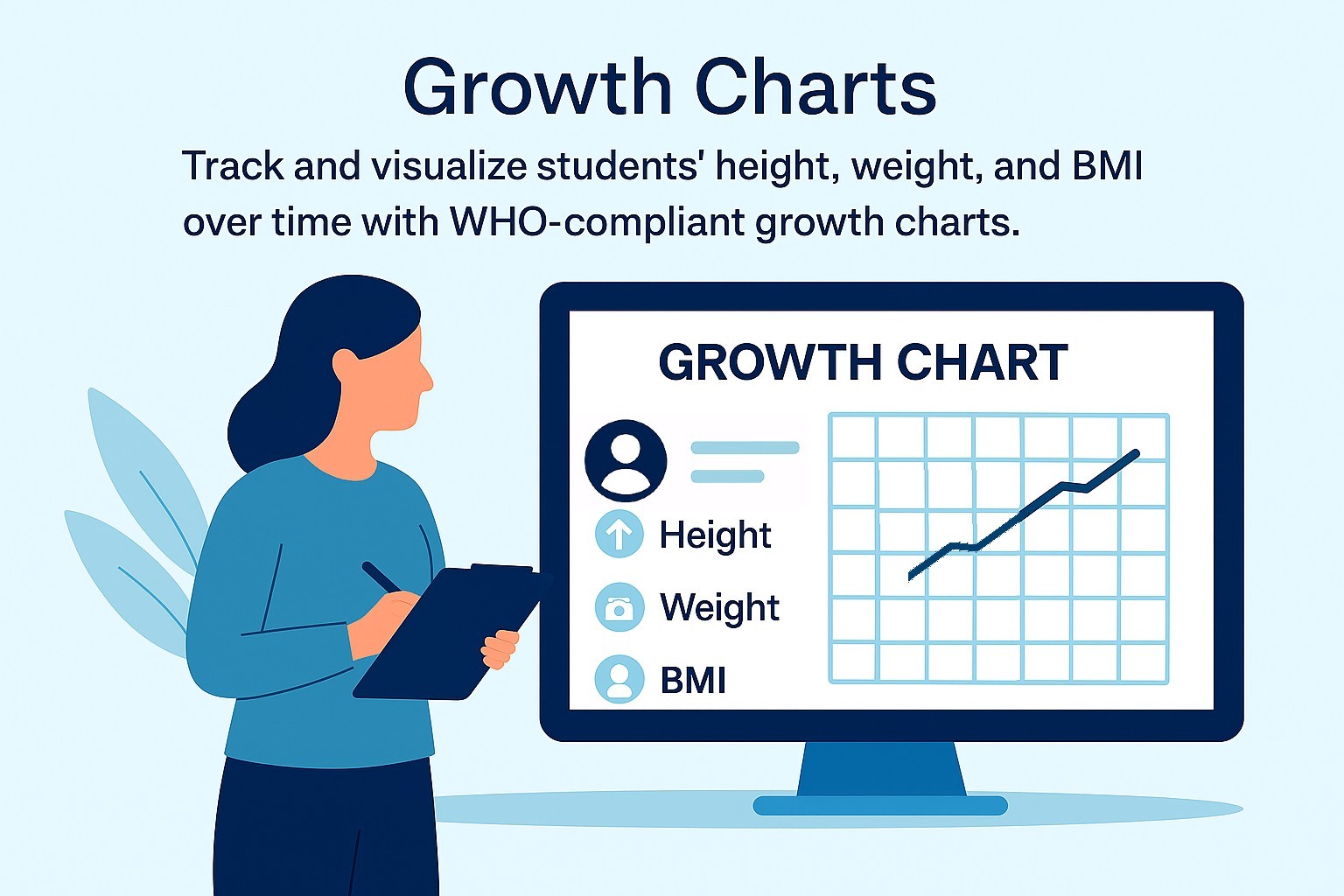 Student GrowthCharts Track